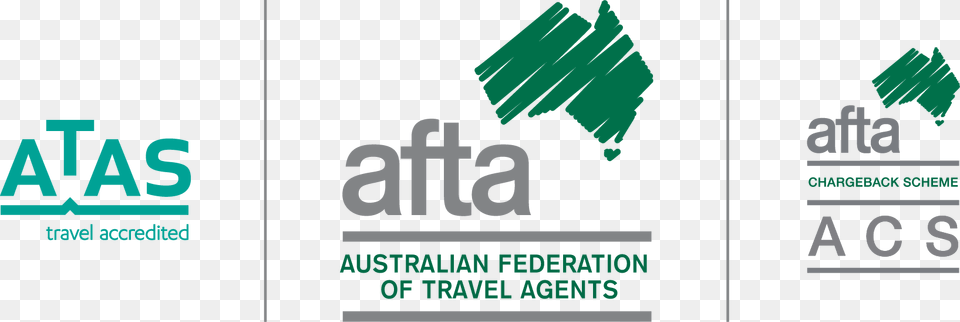 Australian Federation Of Travel Agents, Advertisement, Poster Png Image