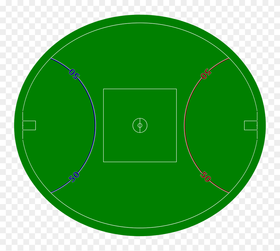 Australian Football Field, Green, Sphere, Disk Png