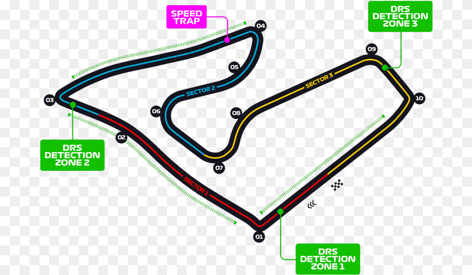 Austrian Grand Prix Track Layout, Light, Device, Plant, Outdoors Png Image