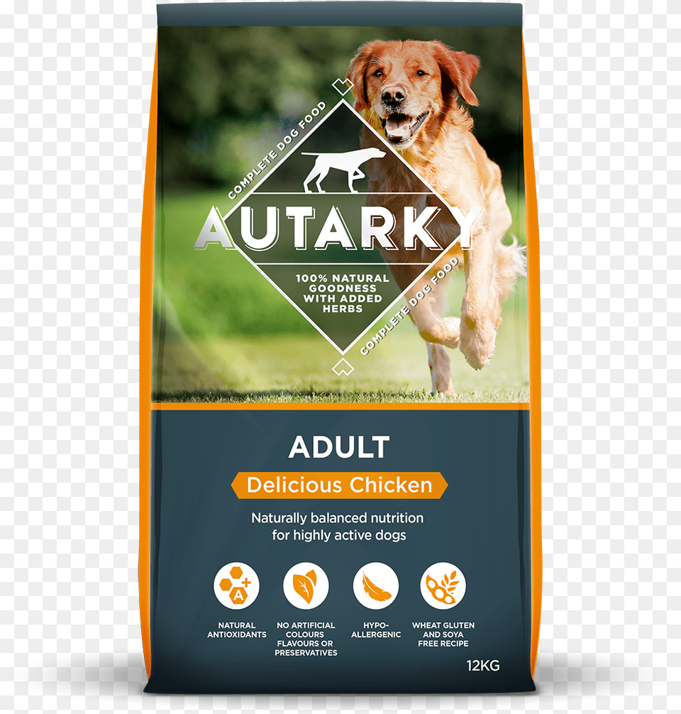 Autarky Dog Food, Advertisement, Poster, Animal, Canine Free Png