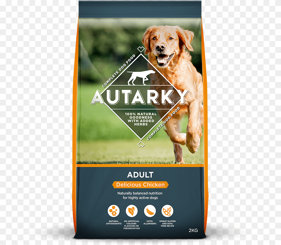 Autarky Dog Food, Advertisement, Poster, Animal, Canine Png