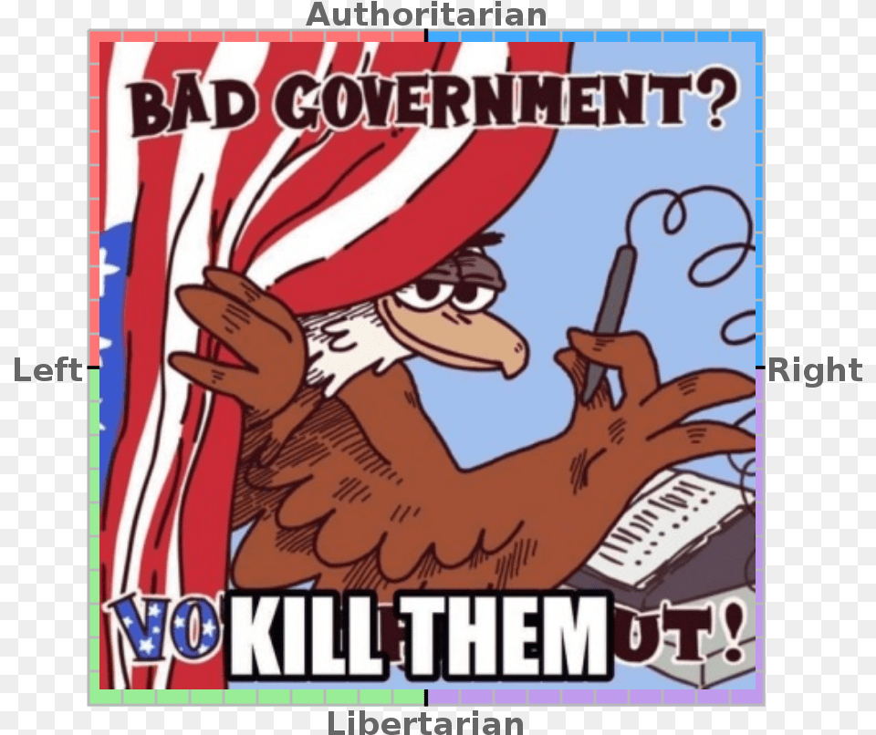 Authoritarian Bad Covernment Right Left Mampkill Themut Go Vote Gif, Book, Comics, Person, Publication Png Image