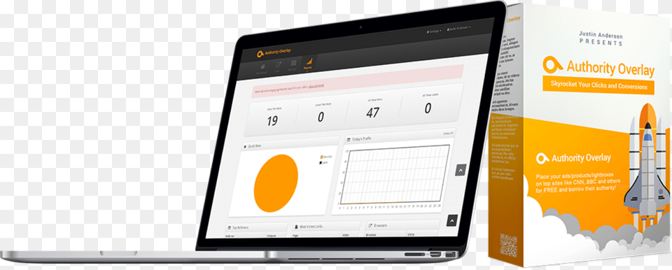 Authority Overlay Lifetime Review Internet, Computer, Electronics, Tablet Computer Free Png