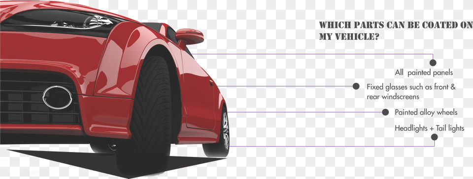 Auto Body Repair Background, Alloy Wheel, Vehicle, Transportation, Tire Png Image