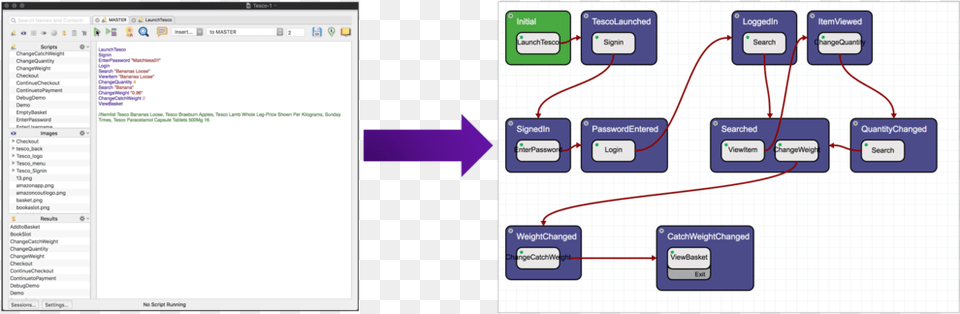 Auto Generate An Ai Model From A Functional Suite Free Transparent Png