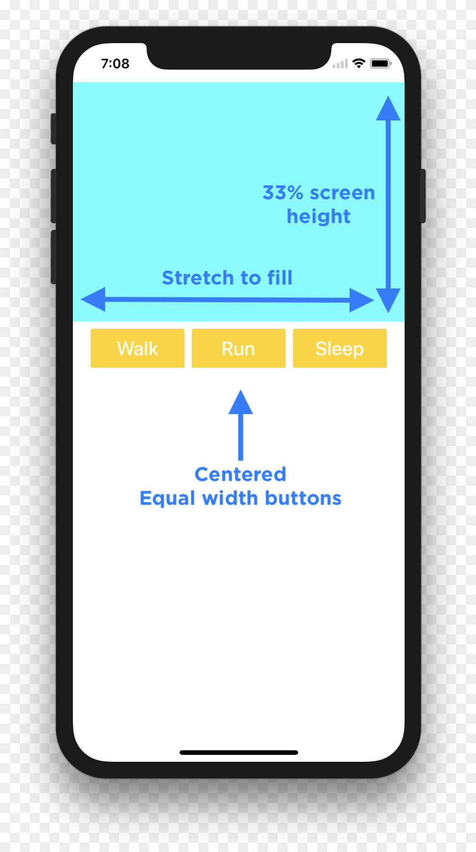 Auto Layout Allows You To Define Regions To Fill A Mobile App, Electronics, Mobile Phone, Phone, Text Png