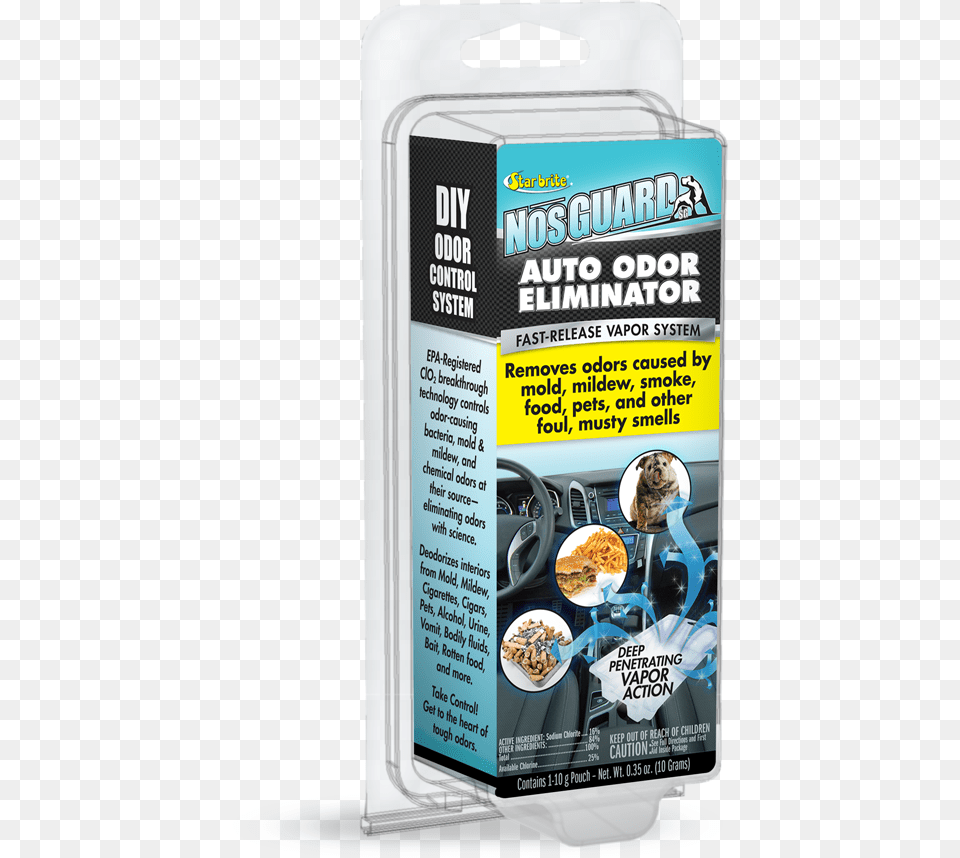 Auto Odor Eliminator, Advertisement, Animal, Canine, Dog Png