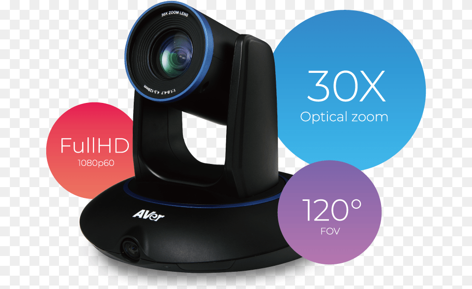 Auto Tracking Camera, Electronics, Lighting, Webcam Free Transparent Png