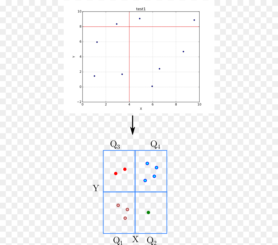 Autocompre Diagram, Text, Chart Png Image