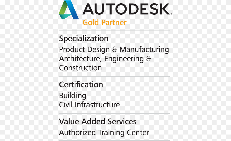 Autodesk Logo Apple Certified, Advertisement, Poster, Text Free Png