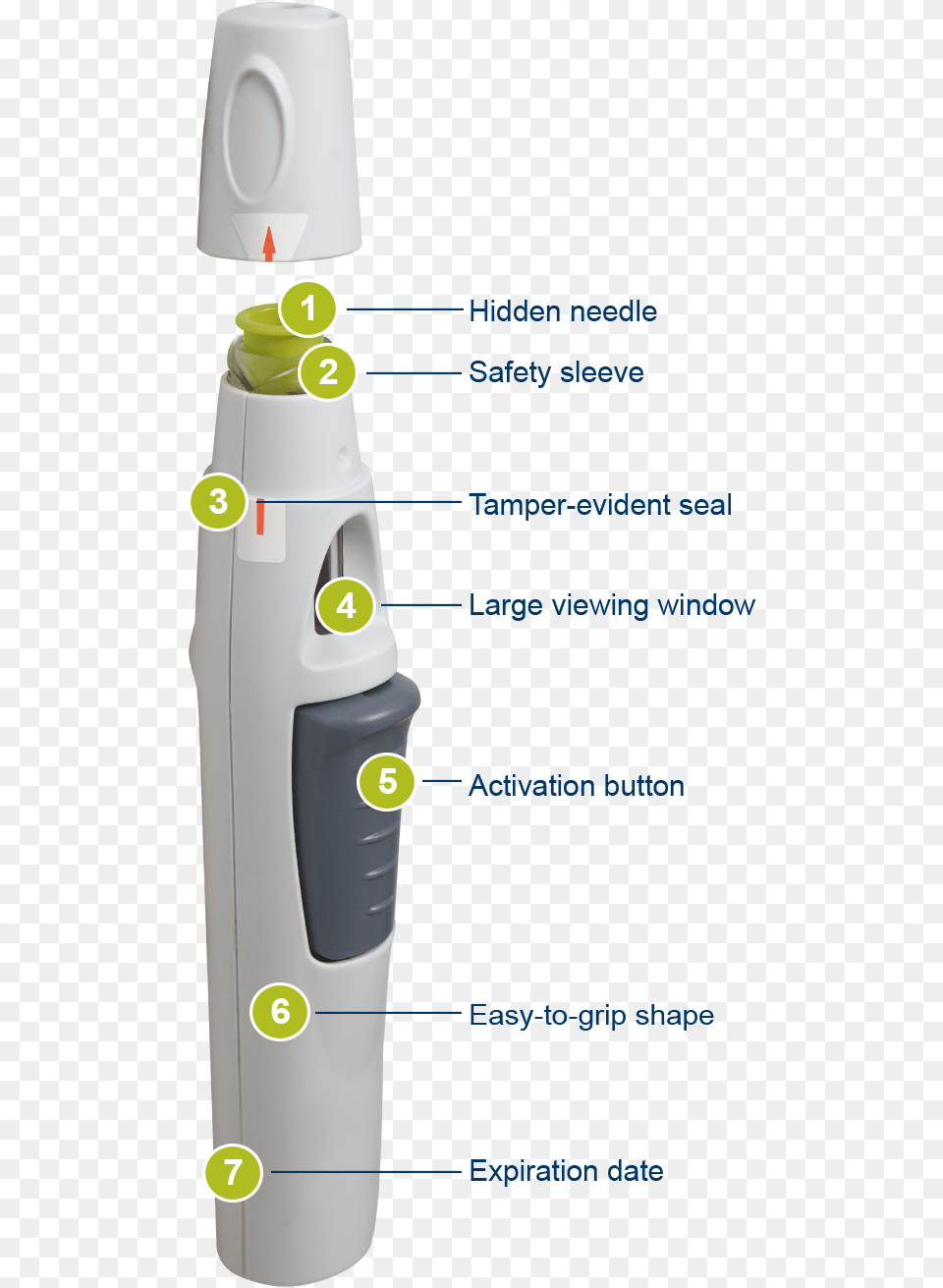 Autoinjector Features Gas, Lamp, Device, Dynamite, Weapon Free Transparent Png