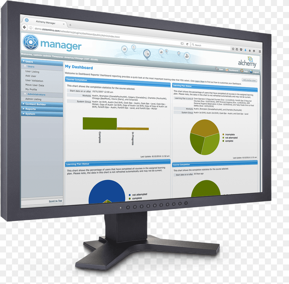 Automate Reporting With Alchemy Manager Computer Monitor, Computer Hardware, Electronics, Hardware, Screen Free Png