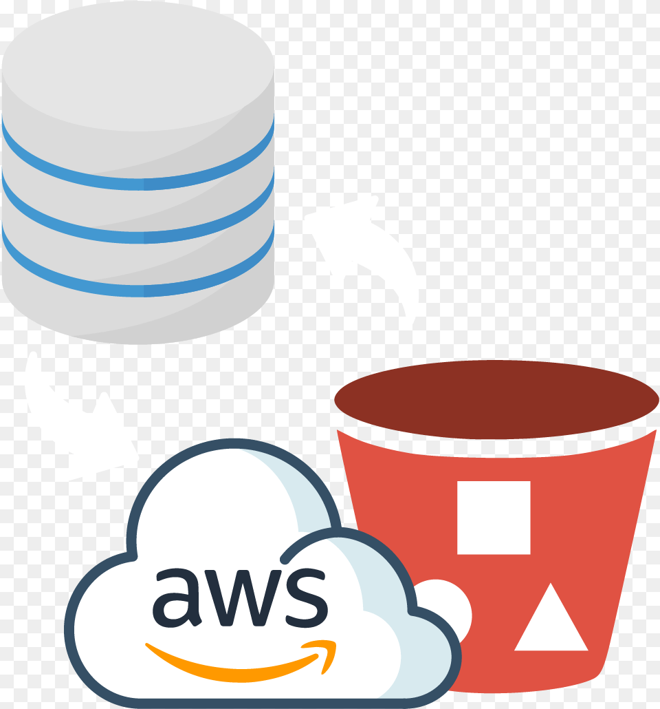 Automatic Backup Service On Amazon S3 Aws S3 Bucket Icon, Cup Free Transparent Png