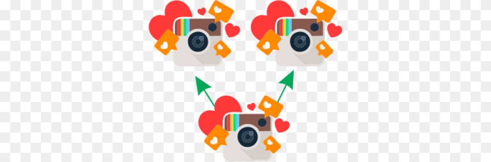 Automatic Daily Instagram Likes Instagram, Electronics, Camera, Digital Camera, Art Free Transparent Png