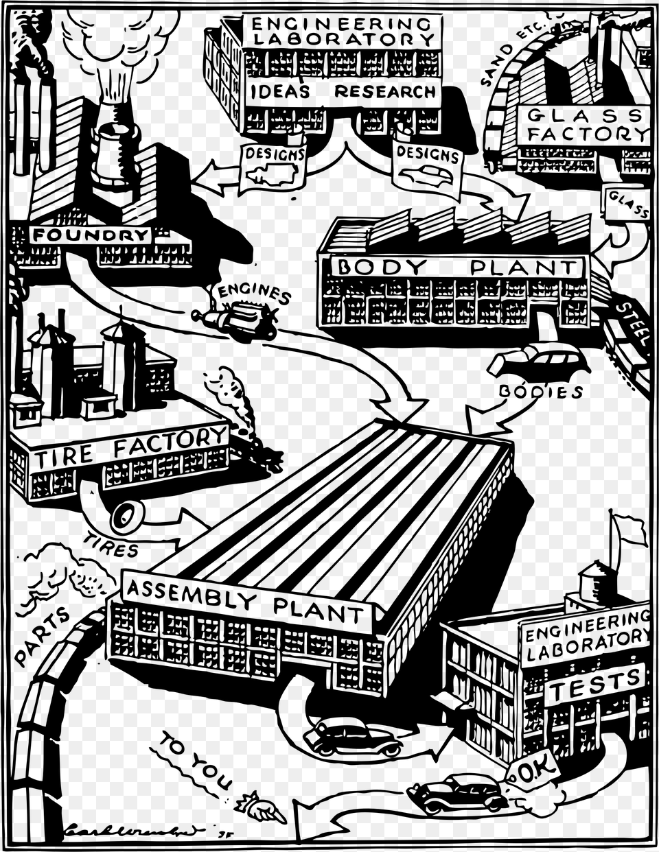 Automobile Factory Factory Clip Art, Gray Png