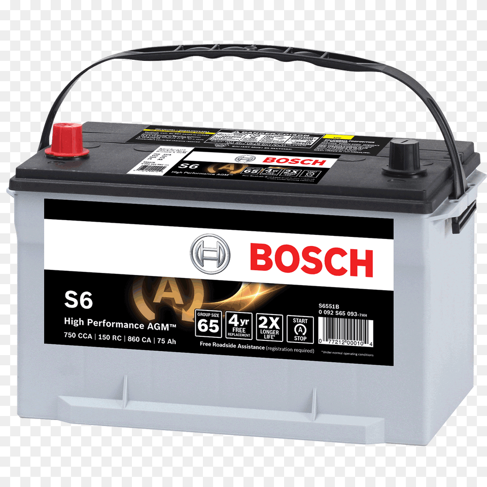 Automotive Battery, Mailbox Free Png