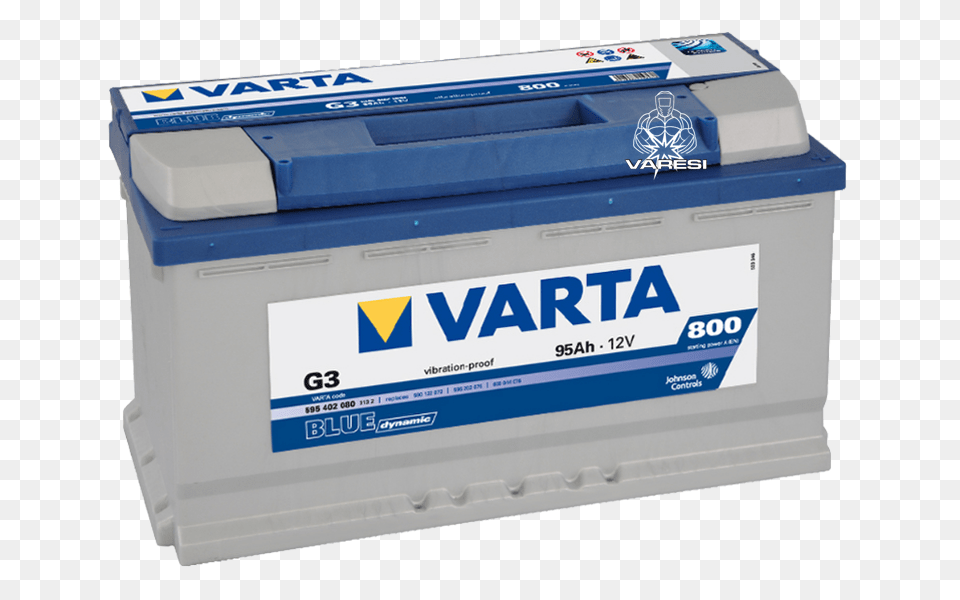 Automotive Battery, Computer Hardware, Electronics, Hardware, Mailbox Free Transparent Png