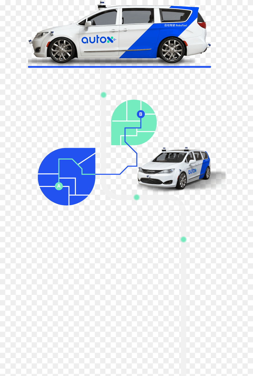 Autox Automotive Paint, Car, Transportation, Vehicle, Machine Png Image
