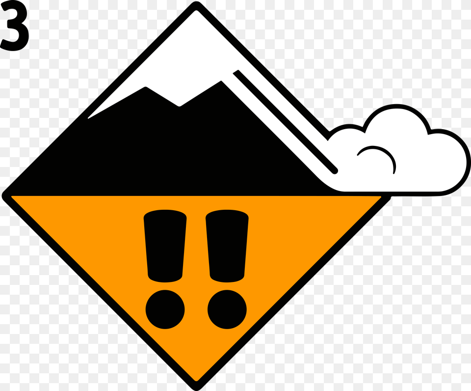 Avalanche Considerable Danger Level, Sign, Symbol, Triangle, Disk Png Image