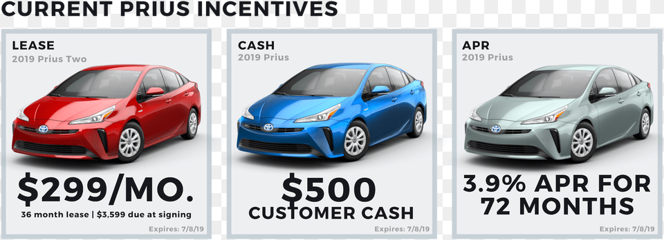 Avalon Incentives Toyota Prius, Wheel, Vehicle, Transportation, Spoke Free Png