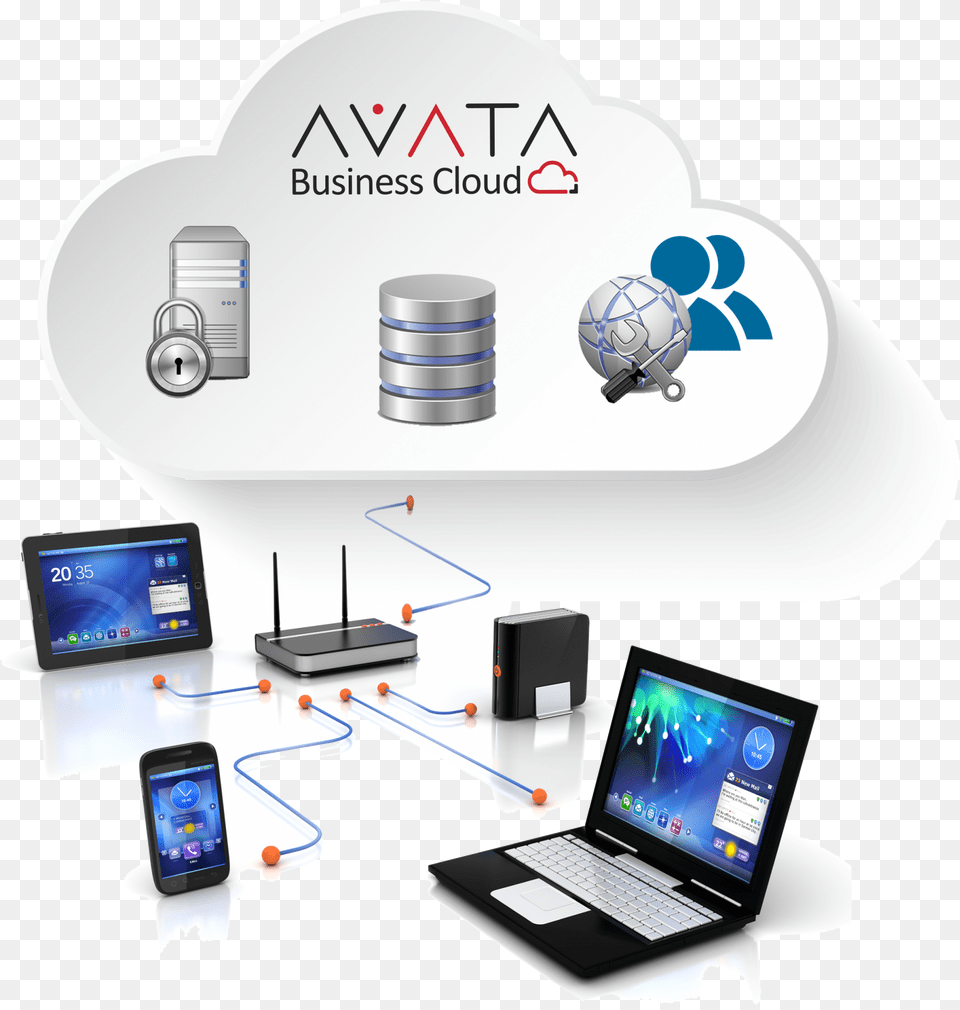 Avata Cloud Computing Wireless Networking, Mobile Phone, Computer, Phone, Pc Png