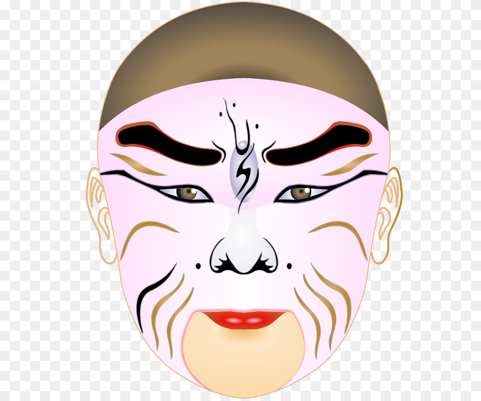 Avatar Clip, Head, Person, Face, Photography Free Transparent Png