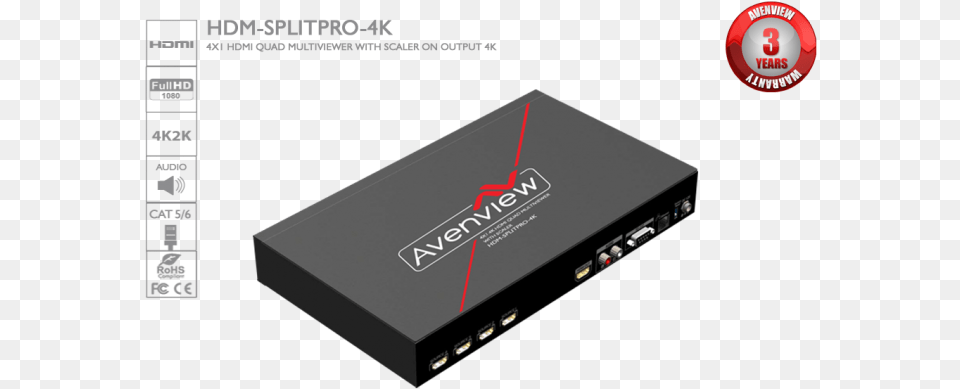 Avenview Hdm Splitpro 4k 4k Hdmi Quad Multiviewer W Avenview 1 X 4 Hdmi True 4k, Electronics, Hardware, Computer Hardware Png