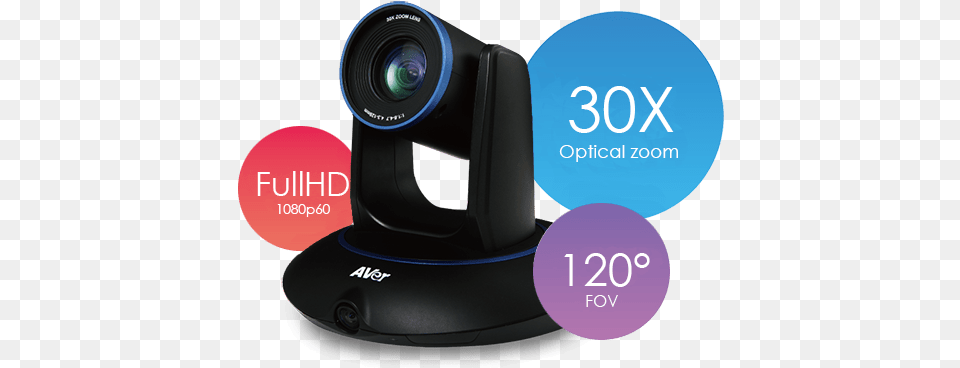 Aver Ptc500s Ptc500s Camera, Electronics, Lighting, Webcam Free Transparent Png