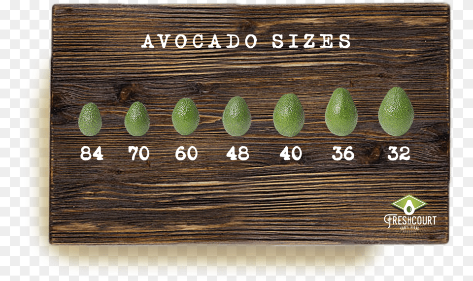 Avocado Sizes Table Plywood, Food, Fruit, Plant, Produce Png Image