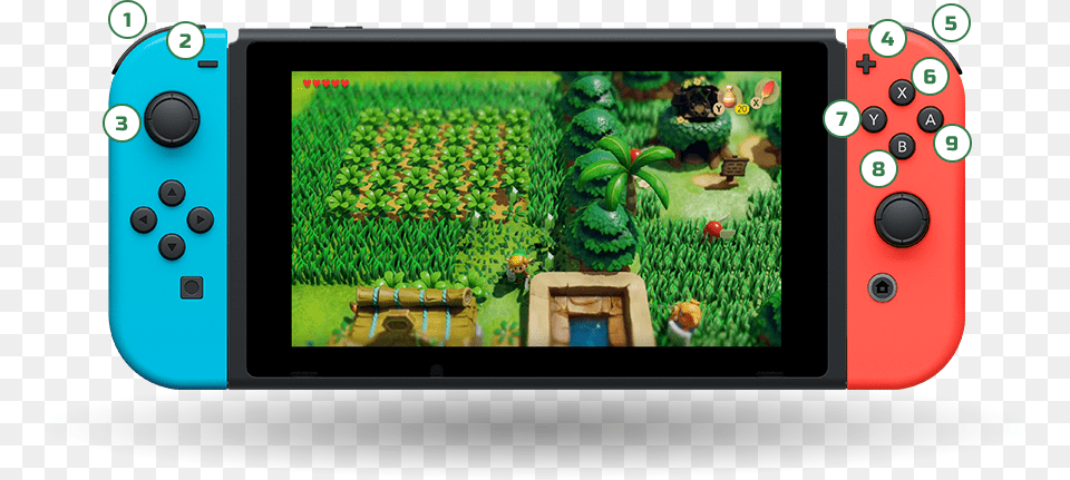 Awakening Switch Controls, Electronics, Mobile Phone, Phone, Camera Png Image