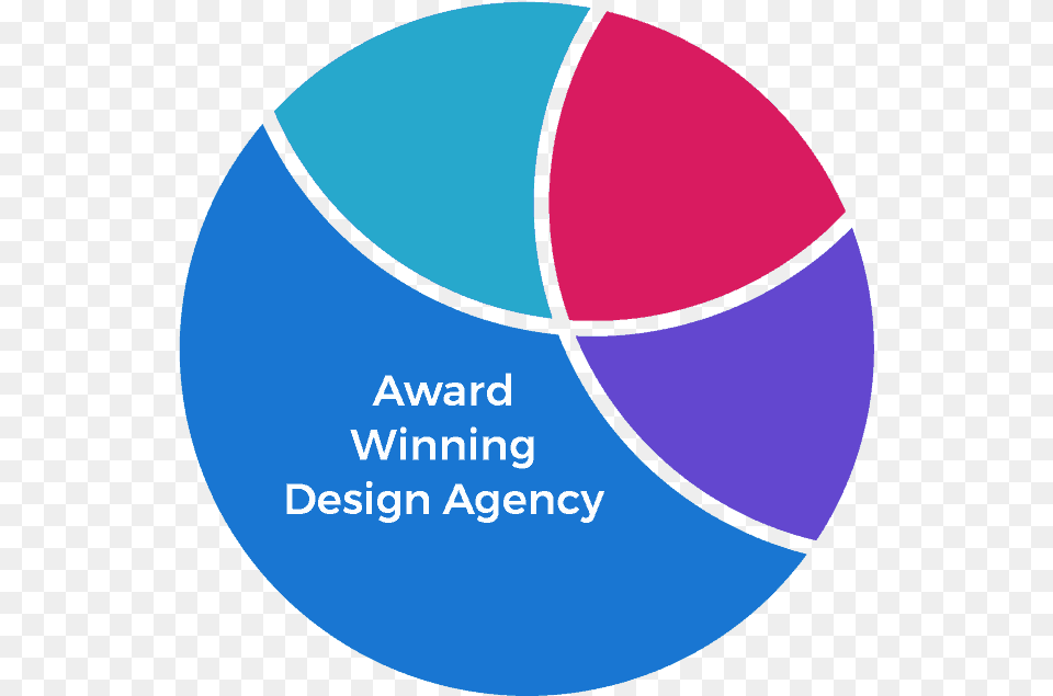 Award Winning Circle Png