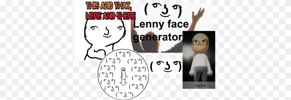 Awesome Copy Paste Lenny Face Generator Lenny Face Necklace Circle Charm, Person, Head, Analog Clock, Clock Free Png Download