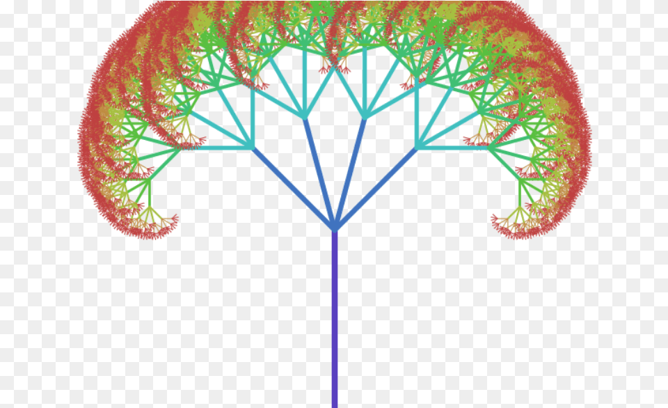 Awesome Cs Projects Fractal Tree With Netlogo U2013 Amun Kharel Fractal Tree, Accessories, Flower, Ornament, Pattern Png Image