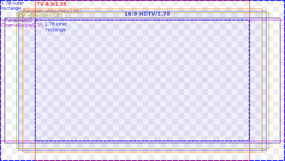 Awesome Depicting How 16 9 Aspect Ratio Png Image