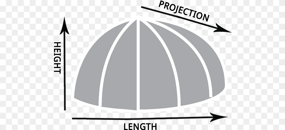 Awning Styles Dome, Architecture, Building, Sphere, Clothing Free Transparent Png