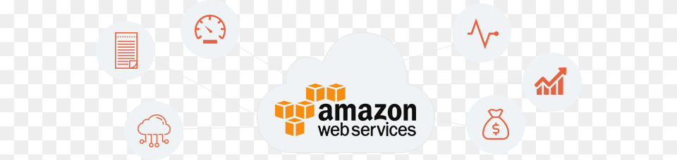 Aws Development Services To Solve Your Hardware Hiccups Amazon Web Services, Logo, Symbol, Text Png Image