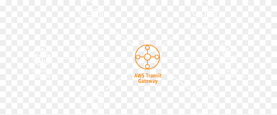 Aws Transit Gateway Logo, Baby, Person Free Transparent Png