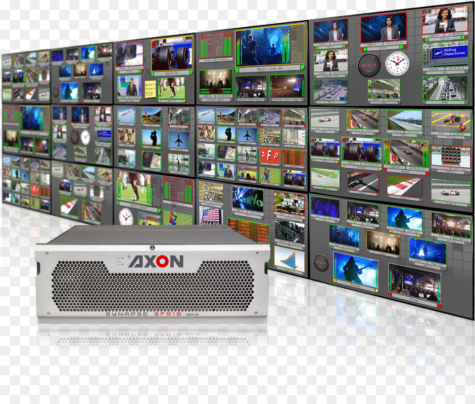 Axon Multiviewer, Computer Hardware, Electronics, Hardware, Monitor Free Transparent Png