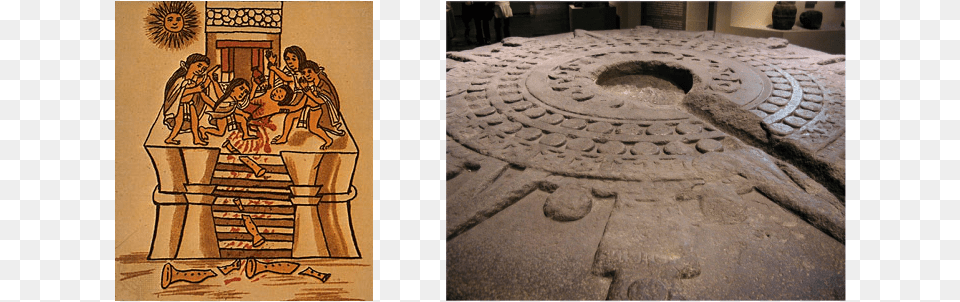 Aztecs Religion Human Sacrifice, Archaeology, Hole, Person, Path Free Png Download