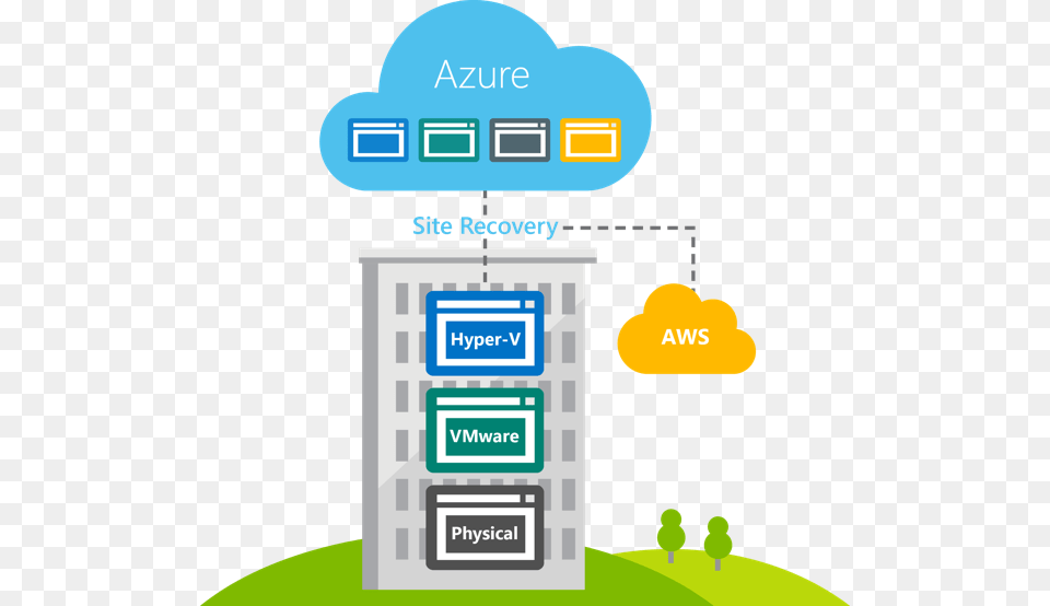 Azure Migration, Electronics, Hardware, Gas Pump, Machine Free Png Download