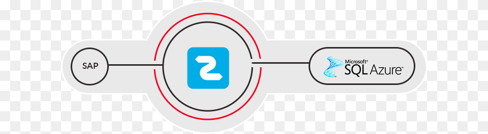 Azure Sql Server Integration Service Interface, Text Free Png Download