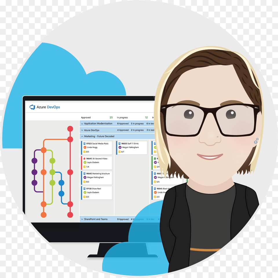 Azure Websites Cartoon, Adult, Female, Person, Woman Free Png