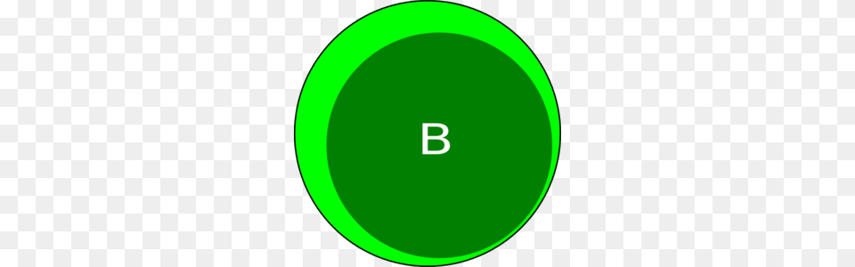 B Cell Alone Green Clip Art, Sphere, Astronomy, Moon, Nature Free Png