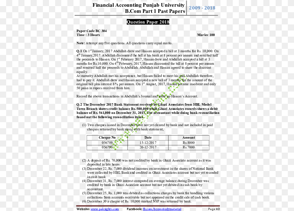 B Com Part 1 Accounting Paper 2018, Text, Electronics, Hardware, Computer Hardware Free Png Download