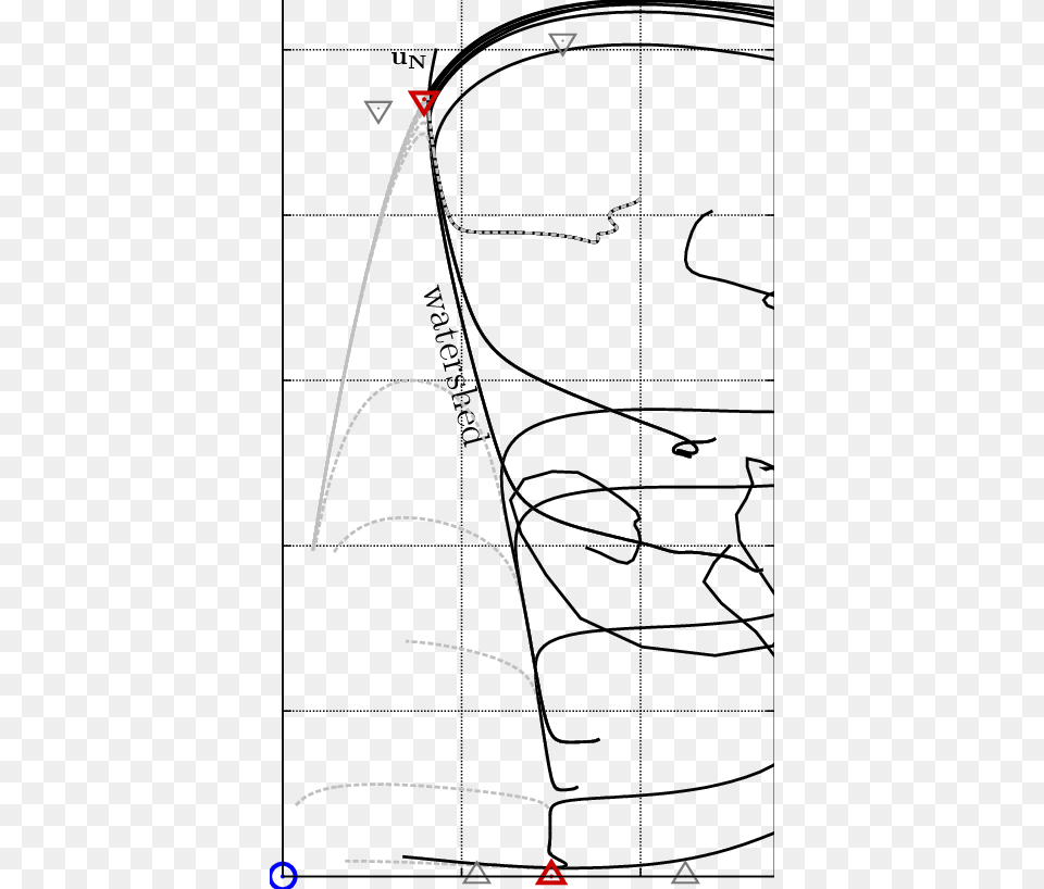 B Drawing Initial Line Art, Chart, Plot Free Png