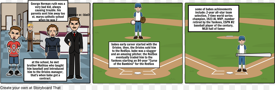 Babe Ruth Catcher, Book, Comics, People, Person Free Png Download