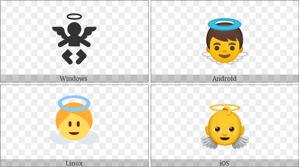 Baby Angel On Various Operating Systems Smiley, Jar, Person, Face, Head Png