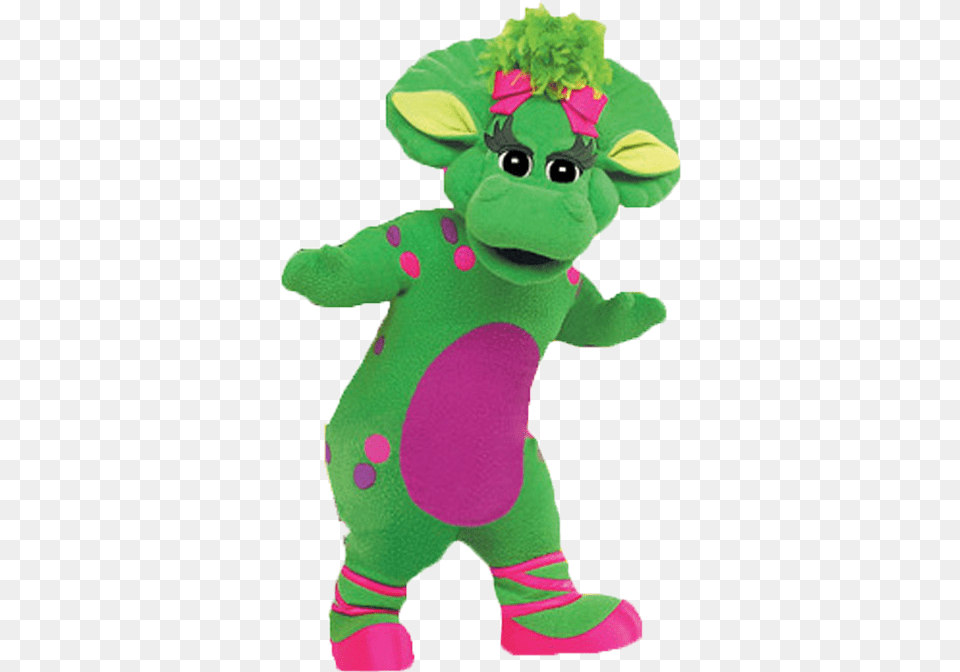 Baby Bop, Plush, Toy, Mascot, Person Free Png