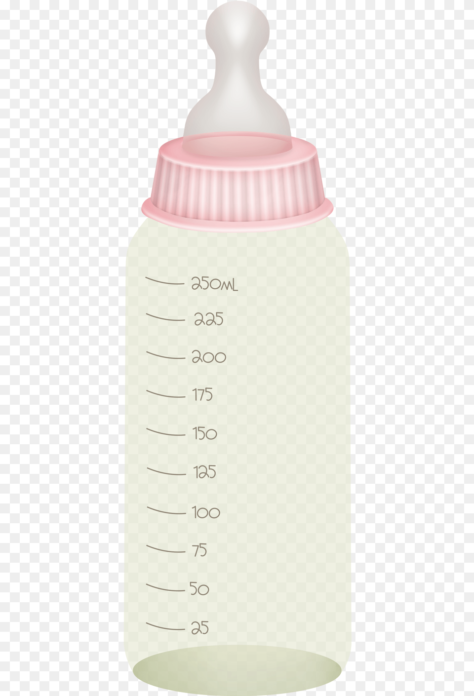 Baby Bottle, Cup, Jar, Chart, Plot Png