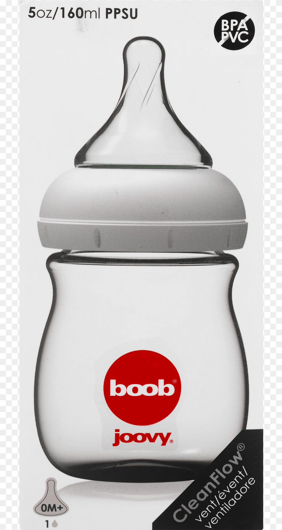 Baby Bottle, Jar, Helmet Png